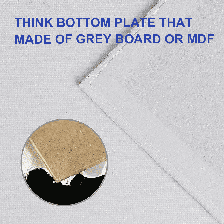 Mitől lesz egy kerek vászonpanel tökéletes választás a modern művészek számára?