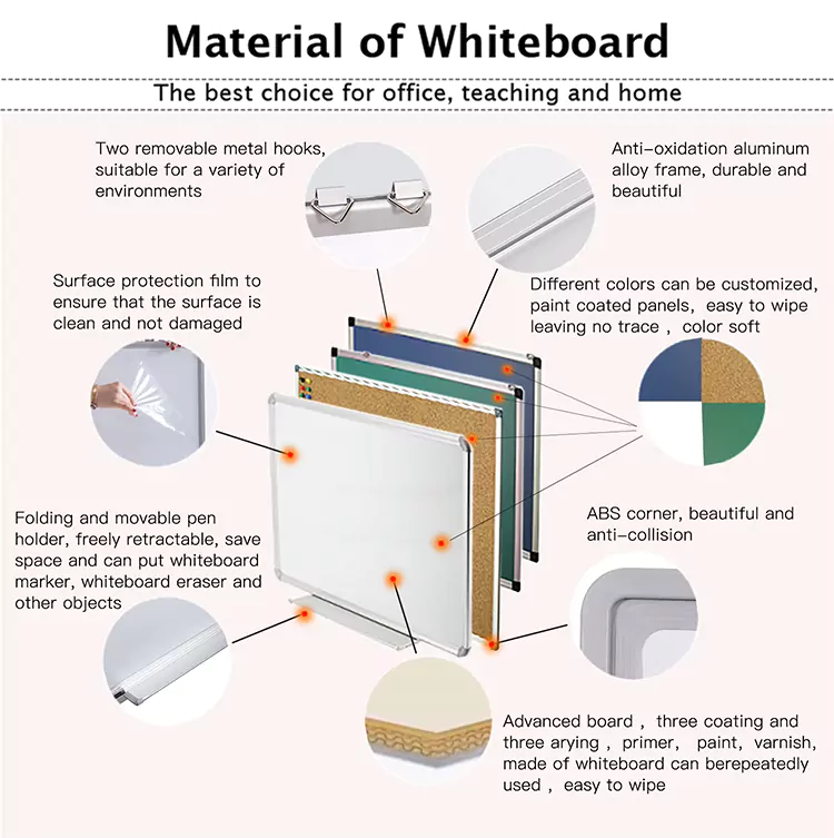 Desktop Magnetic Whiteboard