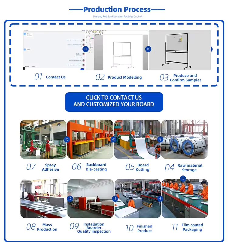 Wall Magnetic Whiteboard